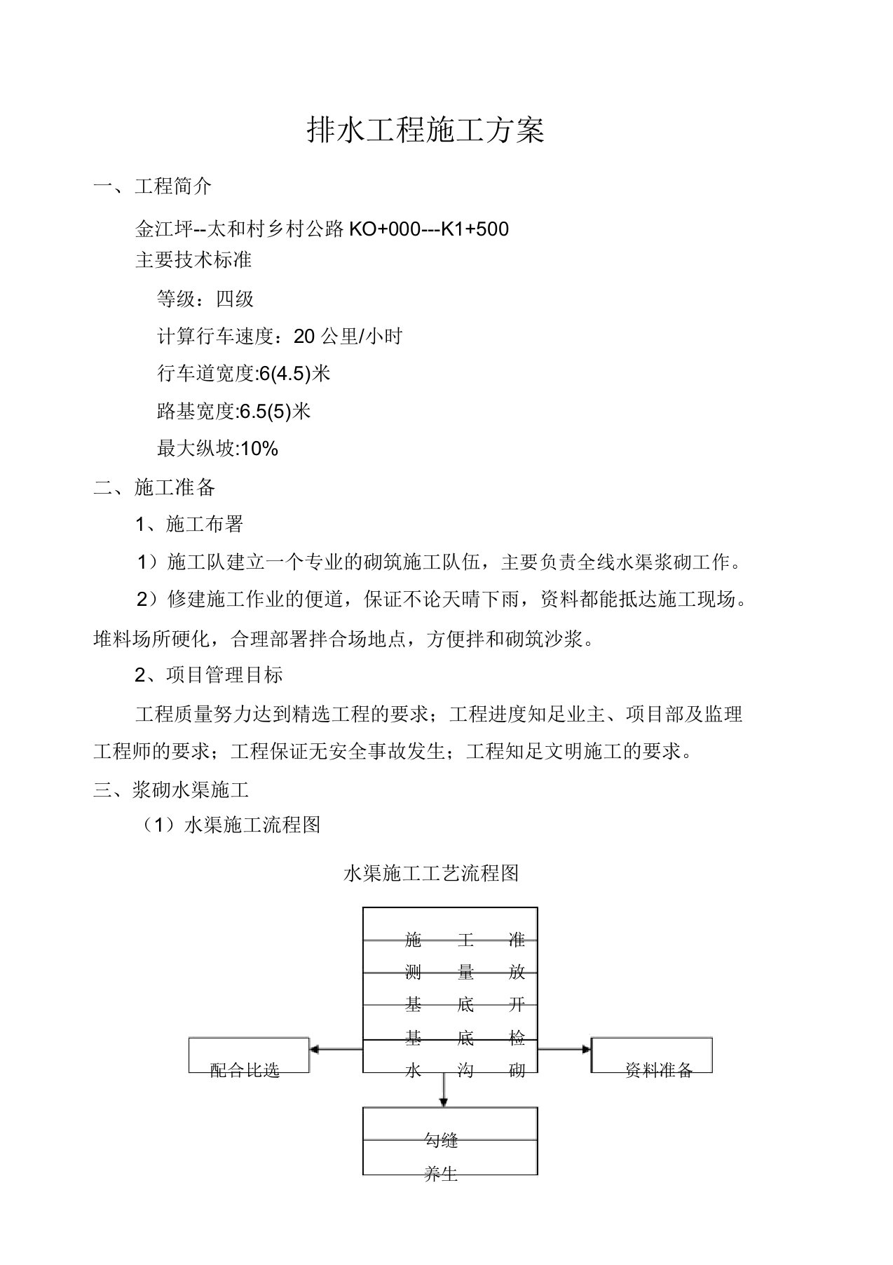 农村公路边沟施工方案