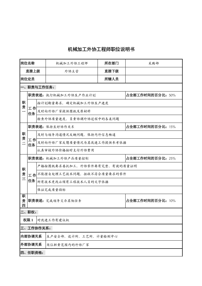 机械行业-华北光学仪器公司采购部机械加工外协工程师职位说明书