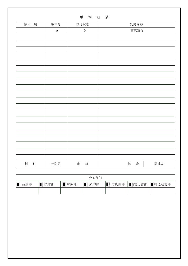 瓦楞纸板材料技术要求