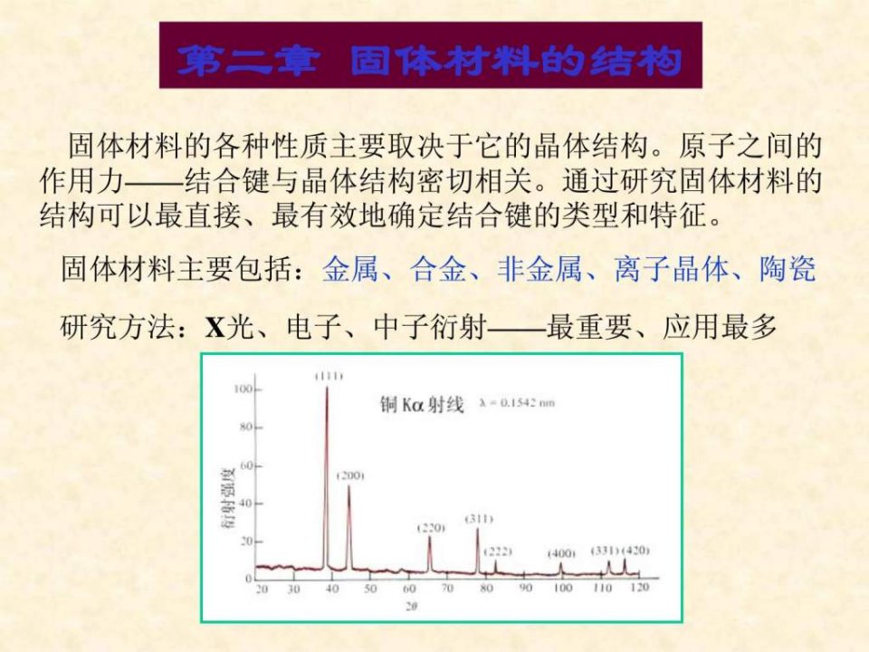 zj-材料科学基础I__第二章_固体材料的结构