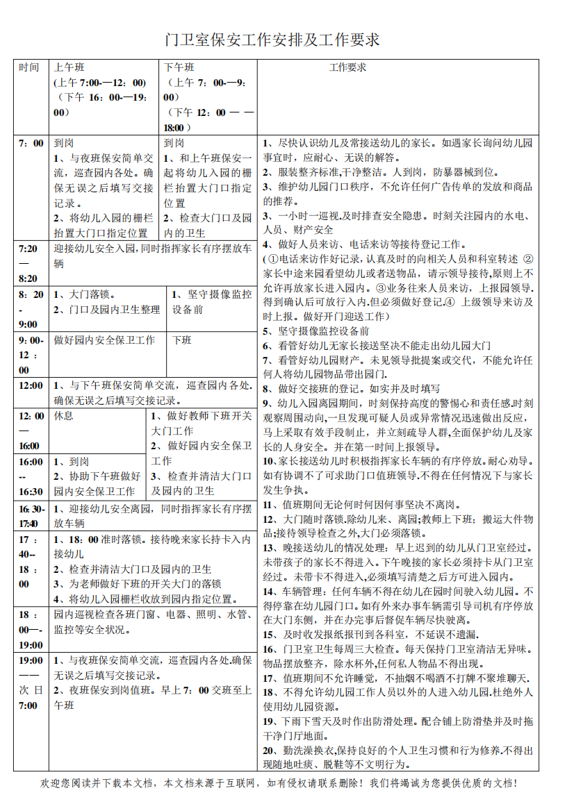 幼儿园门卫室保安工作安排及工作要求