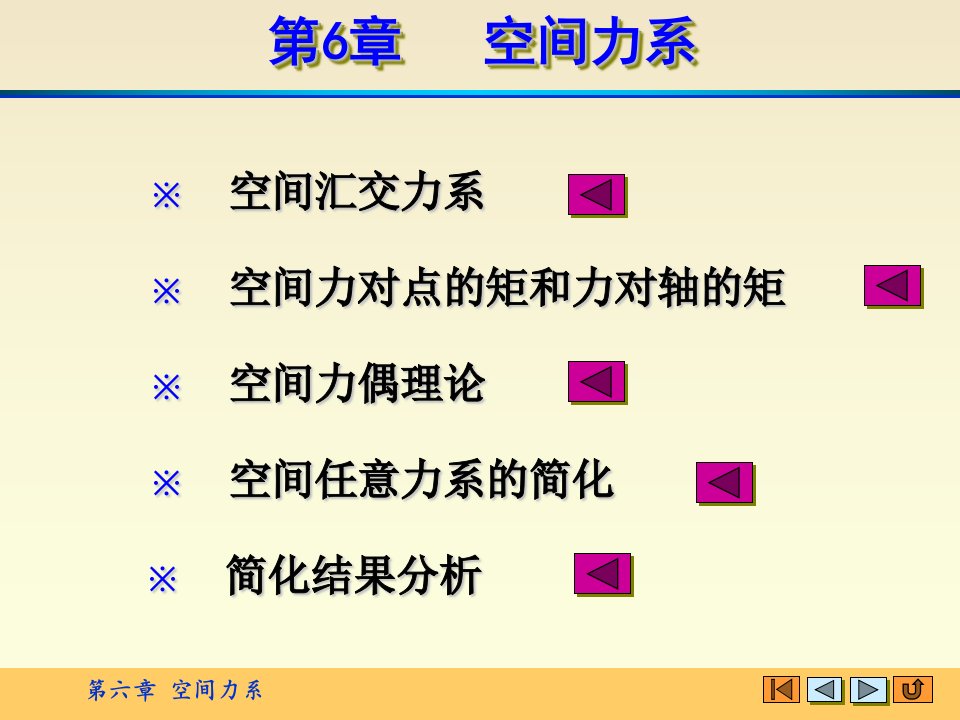 理论力学精品课程第六章空间力系