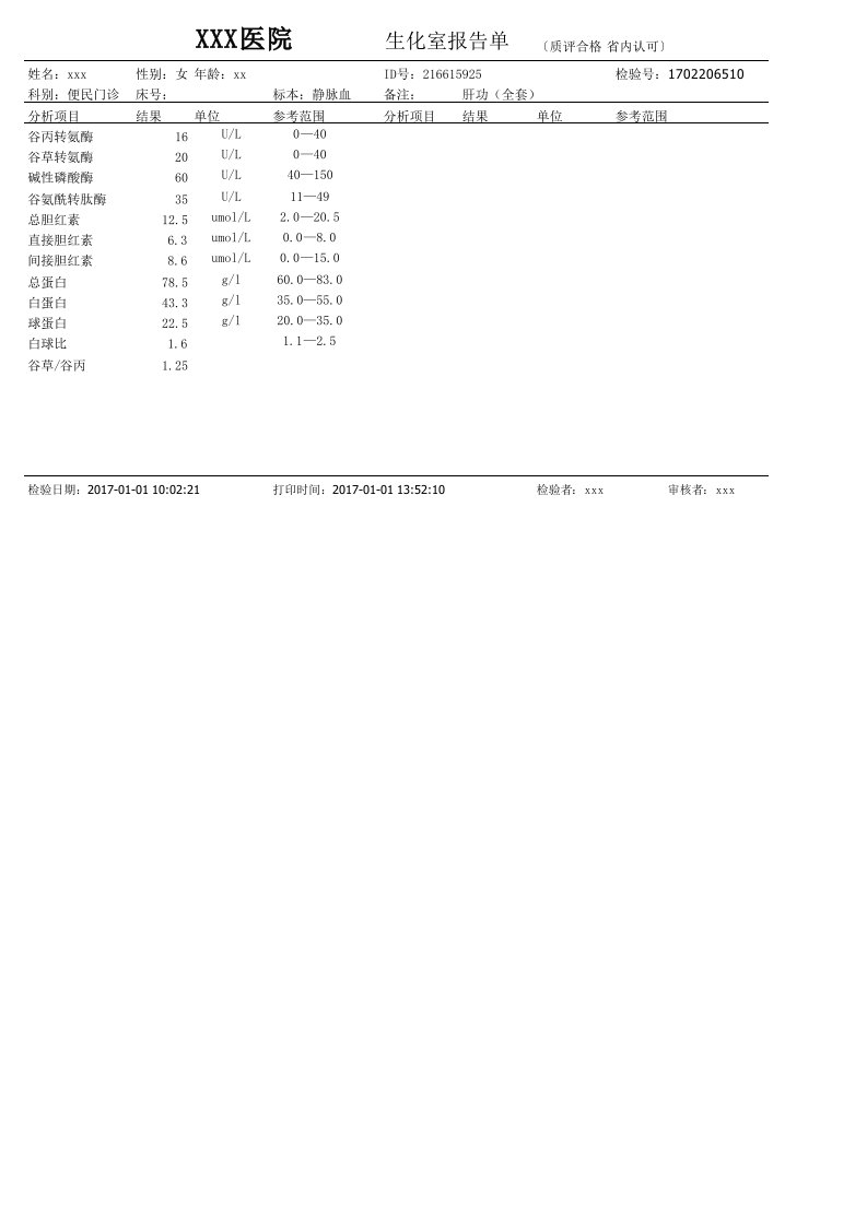 最全生化检验报告单模板