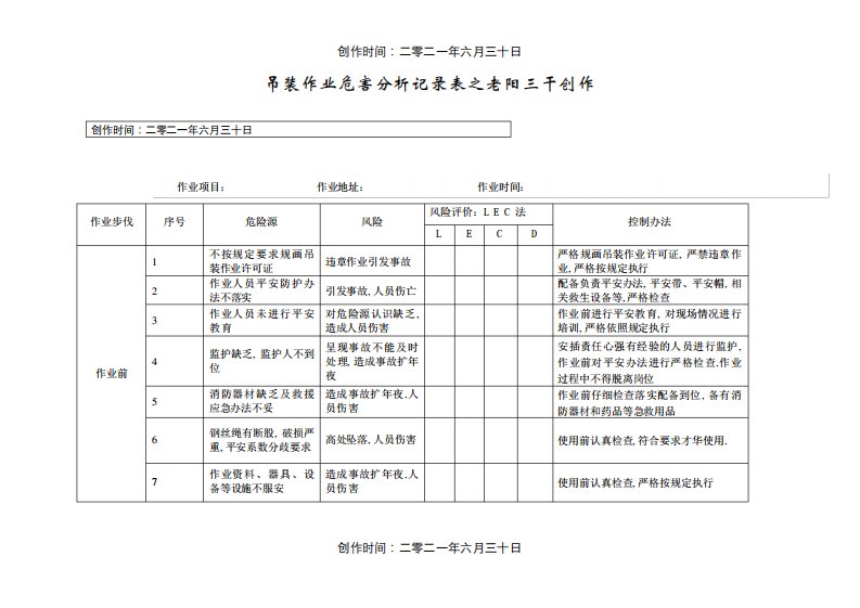 吊装作业风险识别