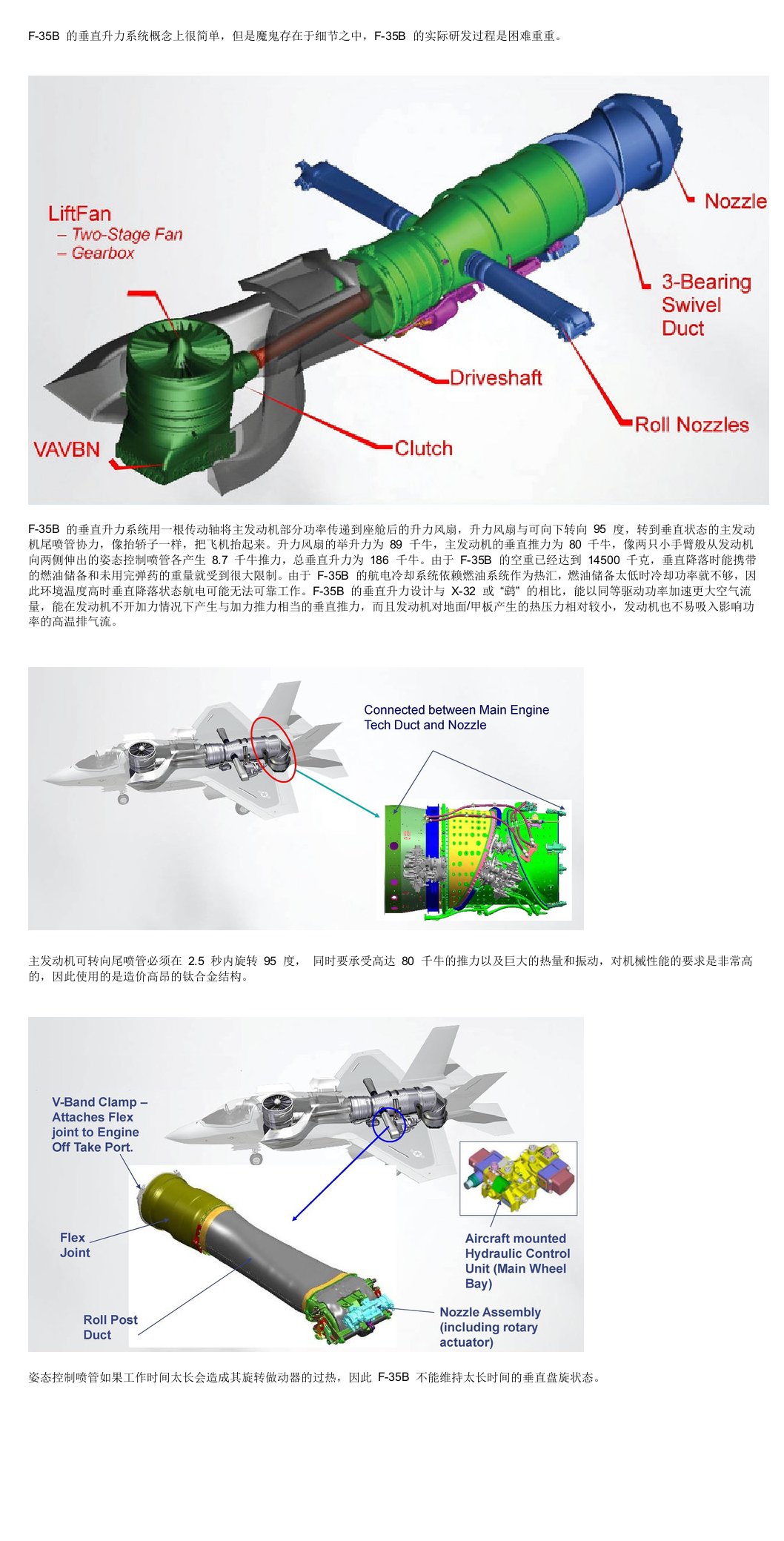 F-35B