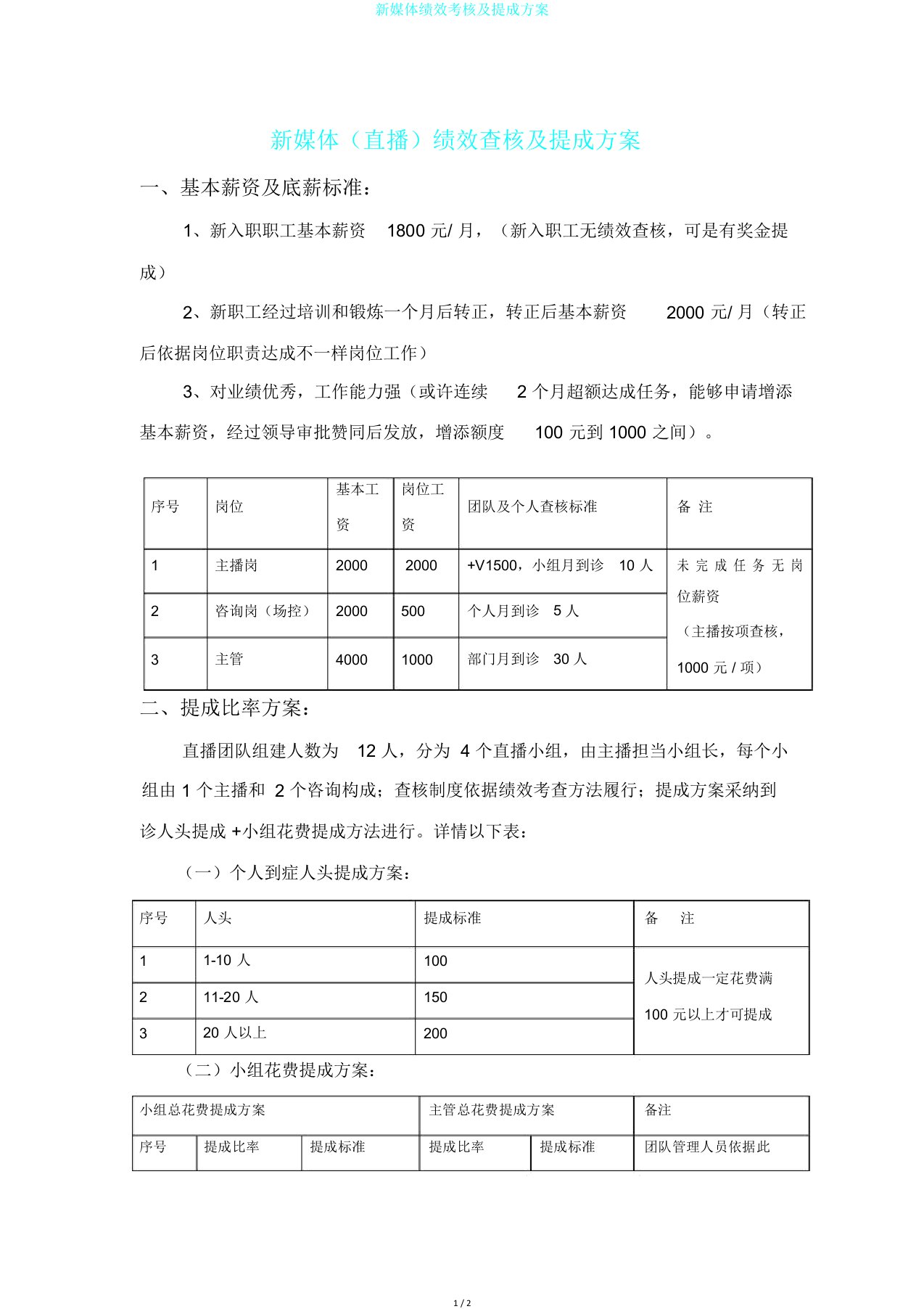 新媒体绩效考核及提成方案