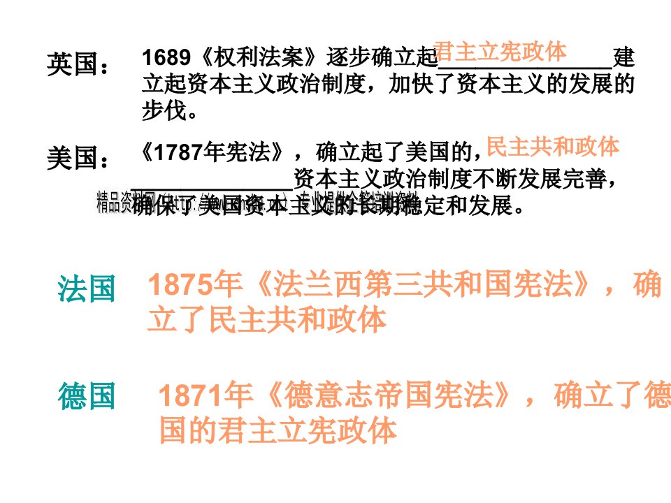 资本主义政治制度在欧洲大陆的扩展讲义