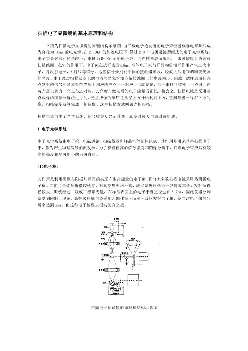 扫描电子显微镜基本原理和应用