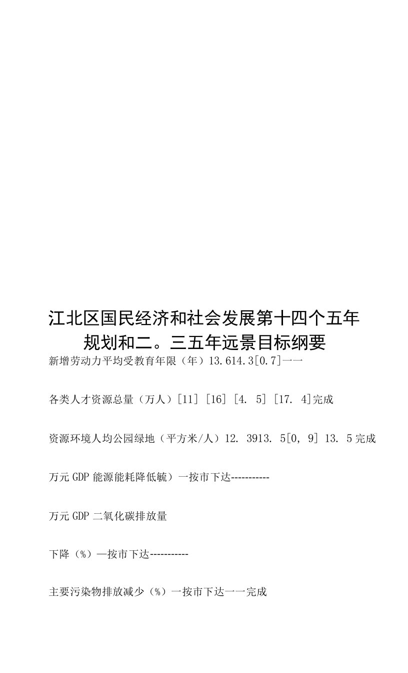 宁波市江北区国民经济和社会发展第十四个五年规划和二〇三五年远景目标纲要