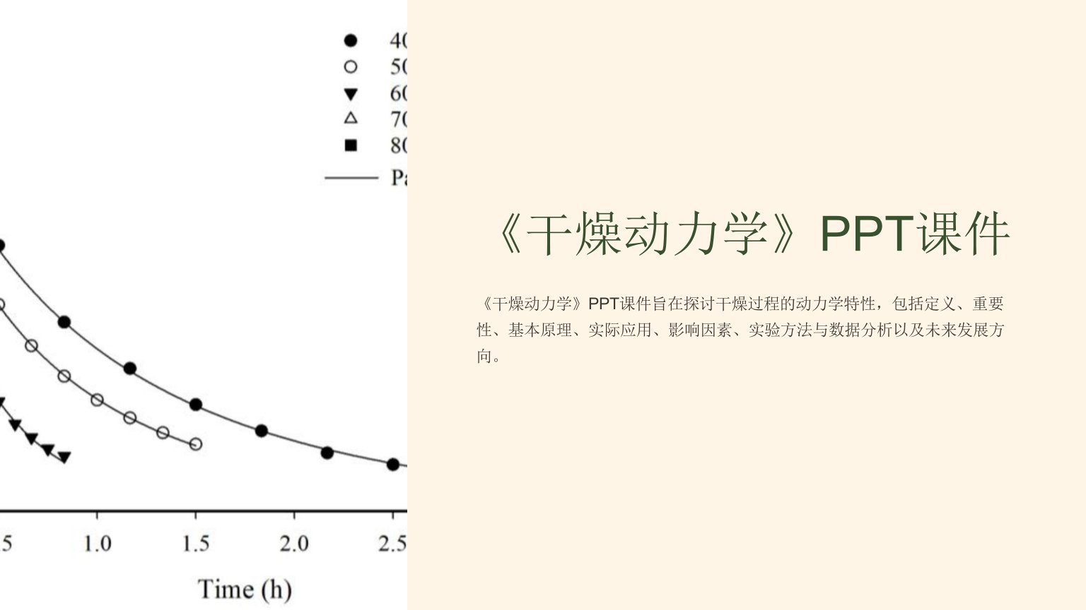 《干燥动力学》课件