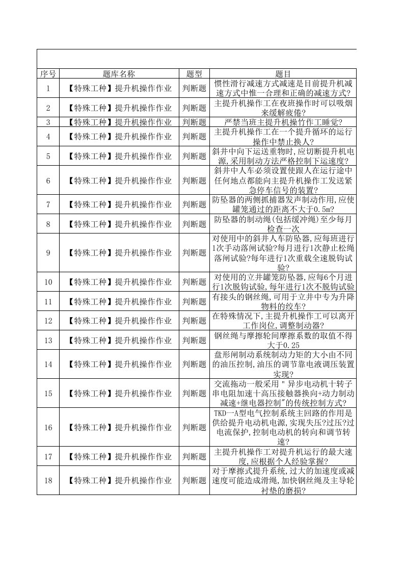 【特殊工种】主提升机操作作业题库