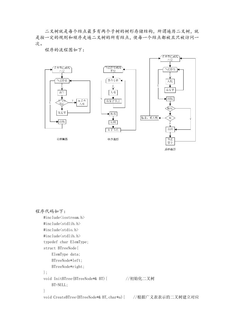 二叉树的遍历源代码(C语言)