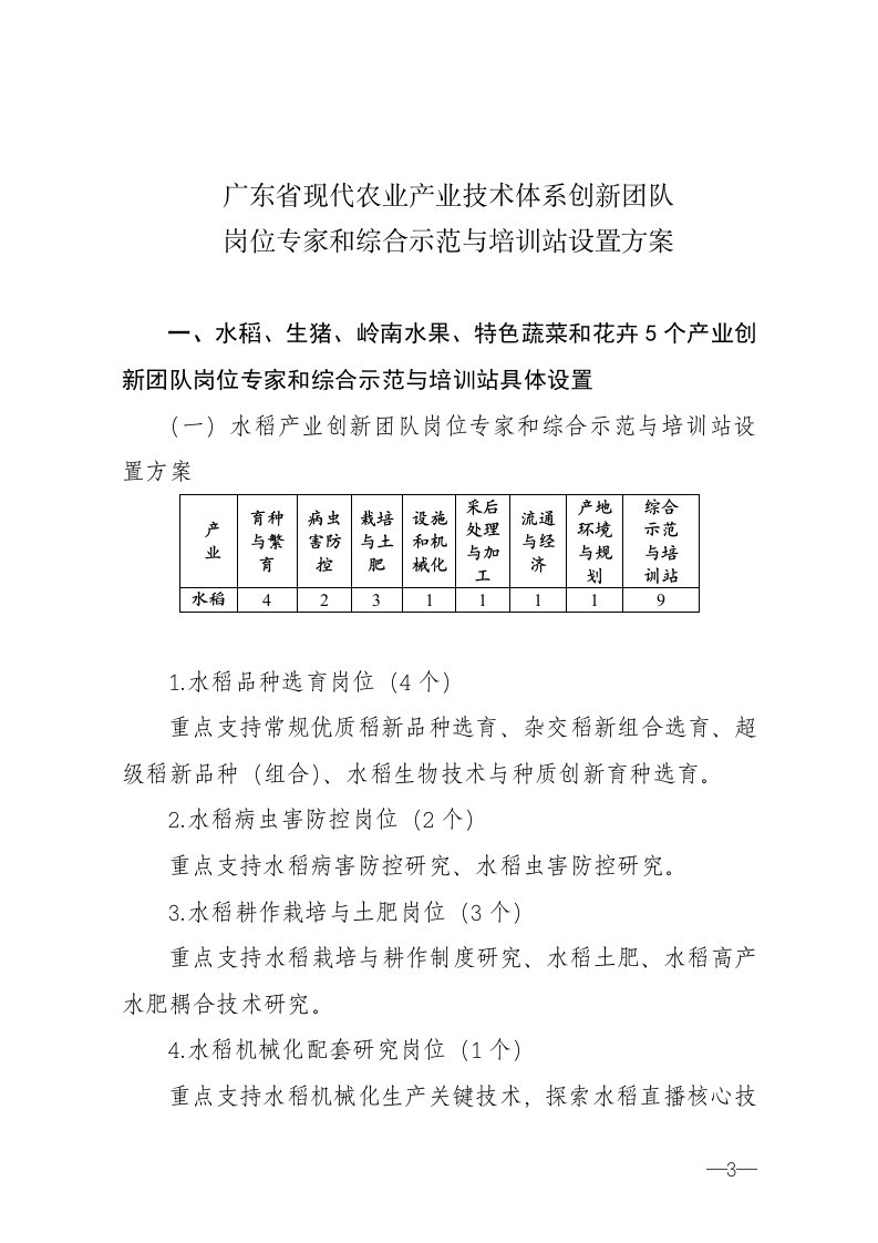 广东现代农业产业技术体系创新团队