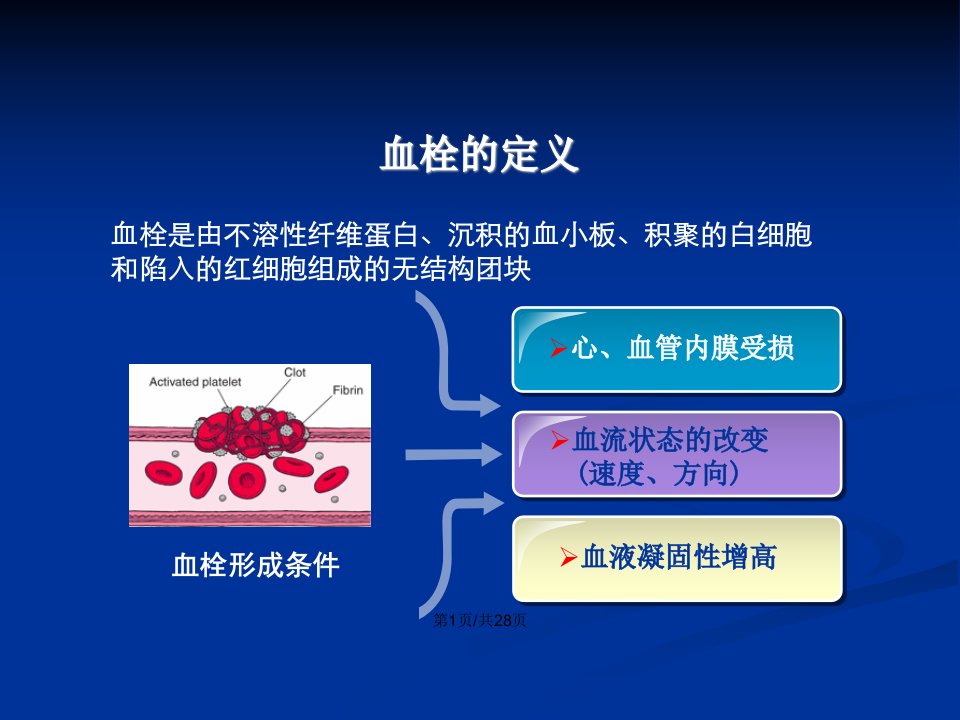 动脉血栓与静脉血栓治疗的比较