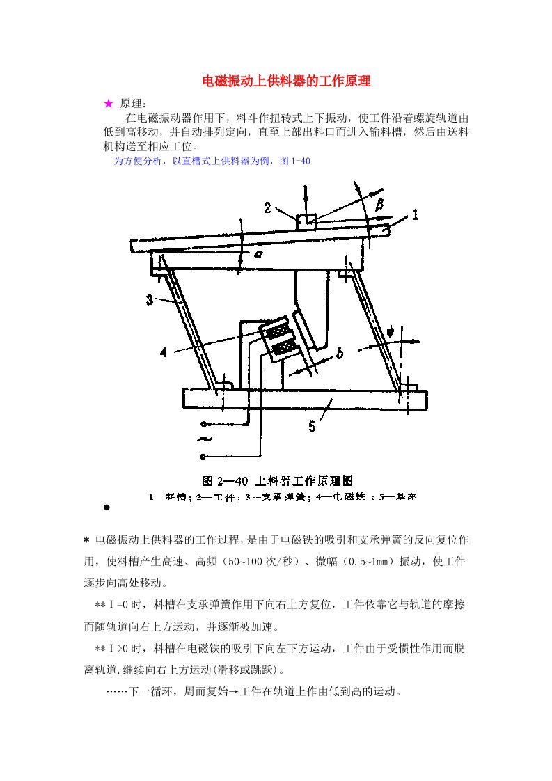 电磁振动供料器的工作原理及受力分析