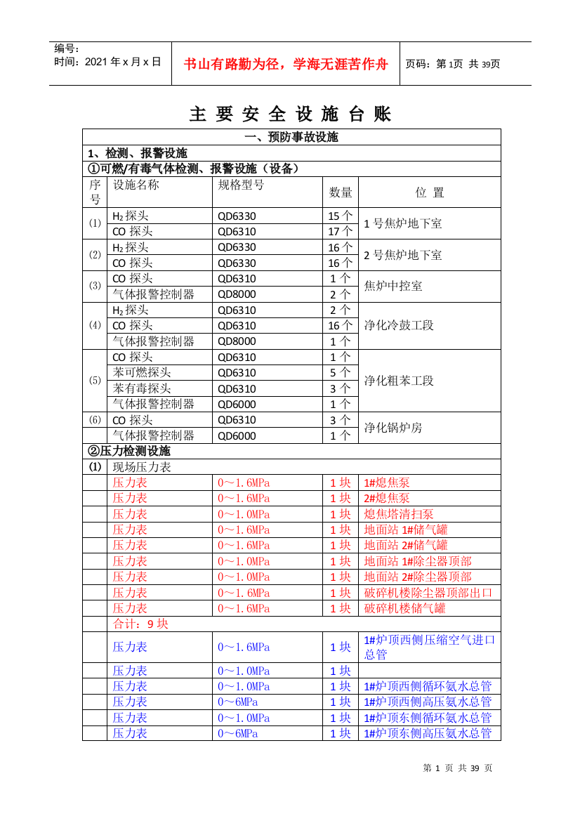 安全设施台账（DOC38页）