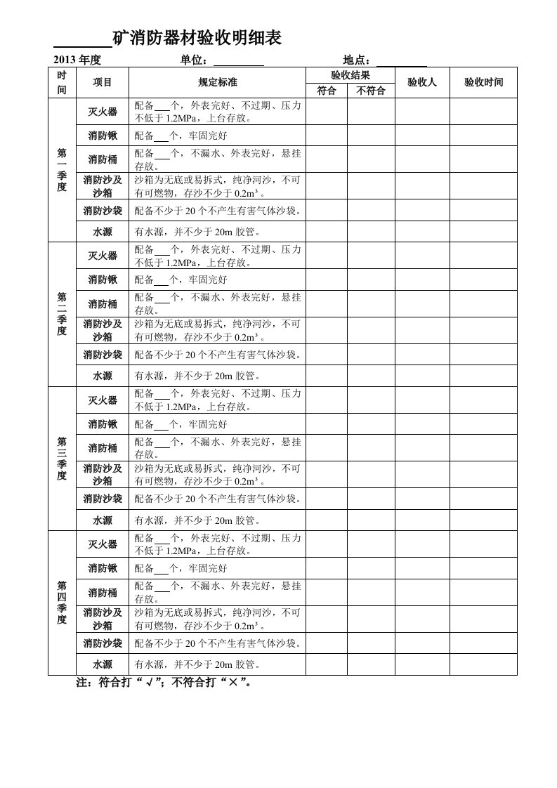 消防器材验收明细表