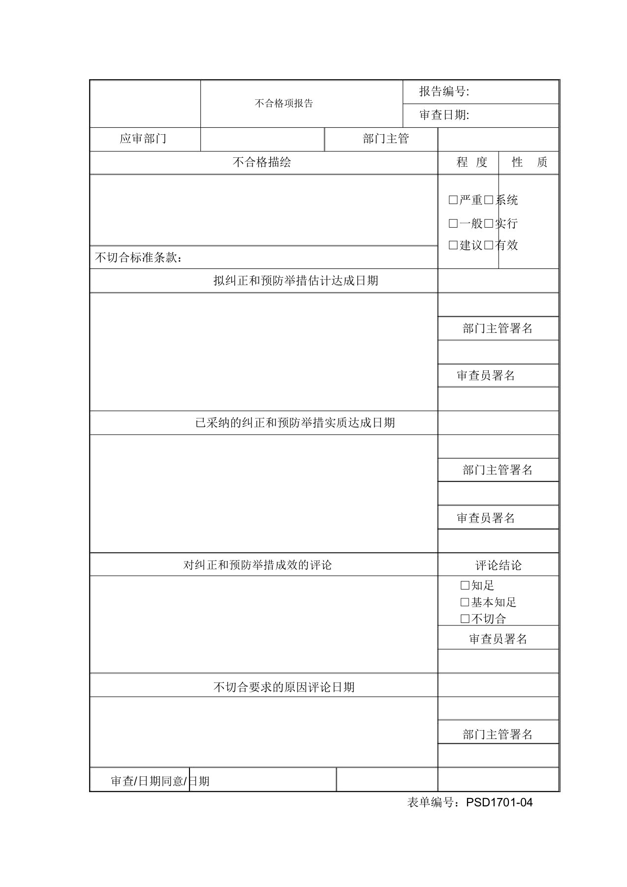 不合格项报告和矩阵表