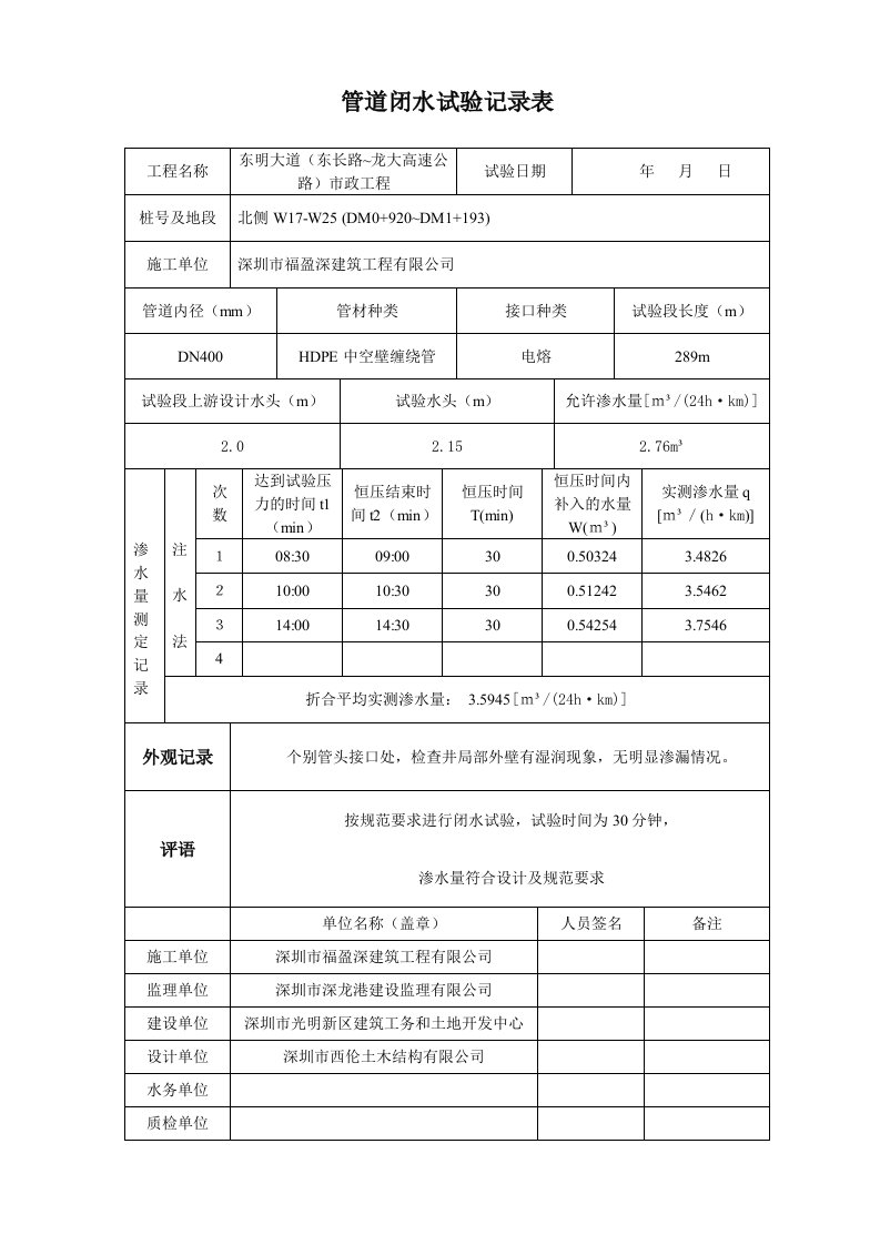 管道闭水试验报告表格(00001)