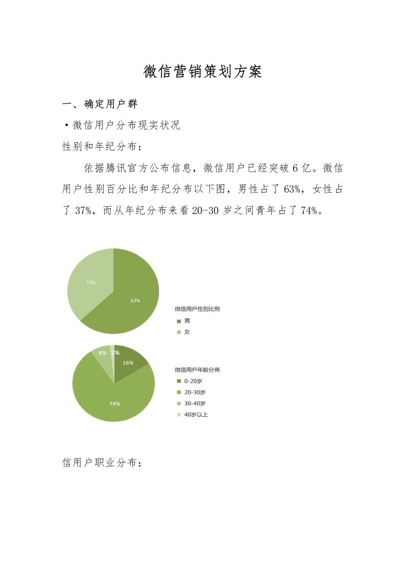 2021年新媒体微信营销策划方案全