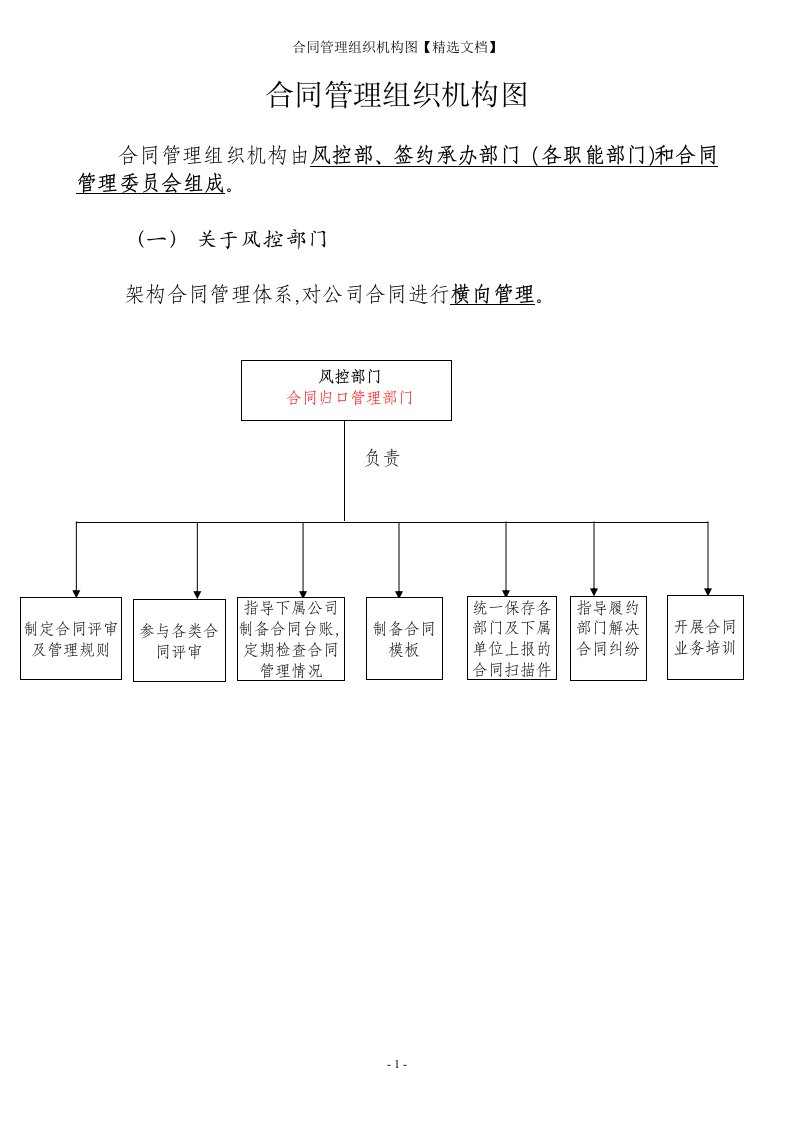 合同管理组织机构图【精选文档】