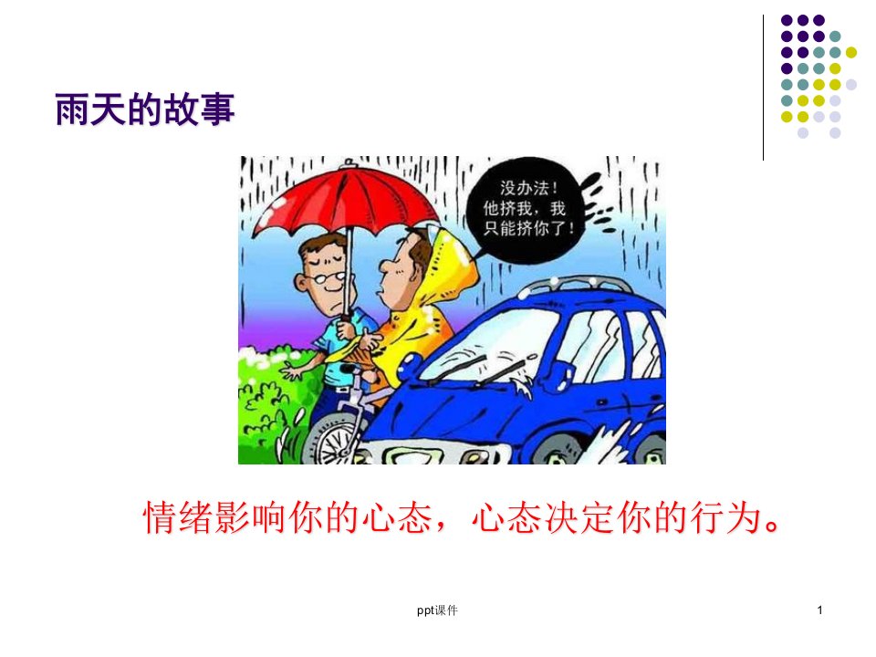 情绪与心态管理ppt课件