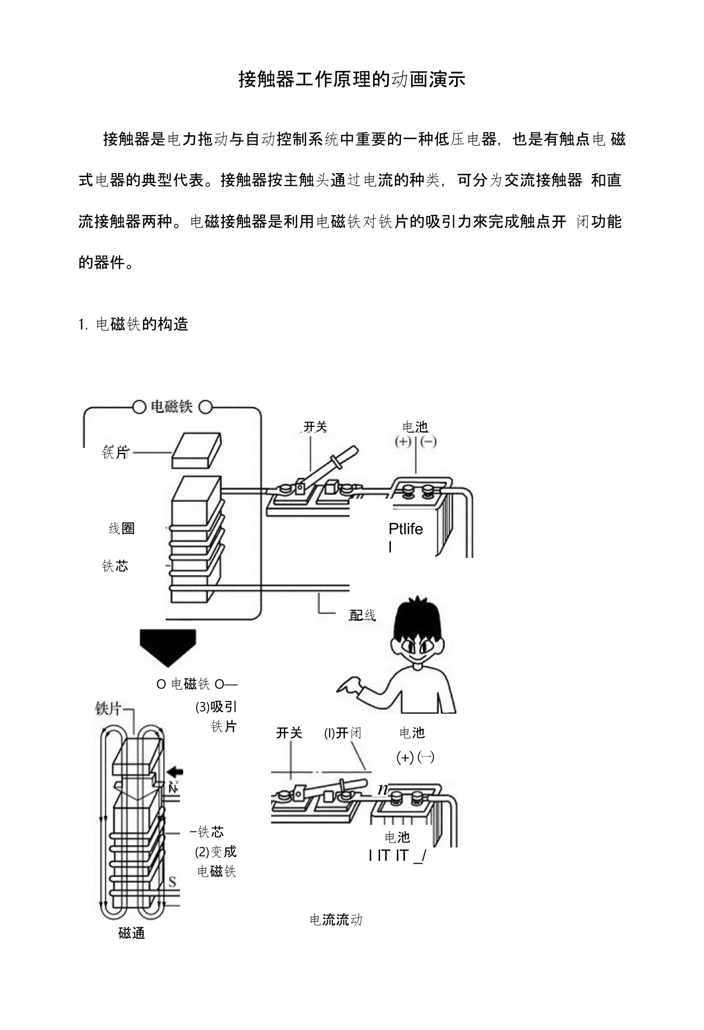 接触器工作原理的动画演示