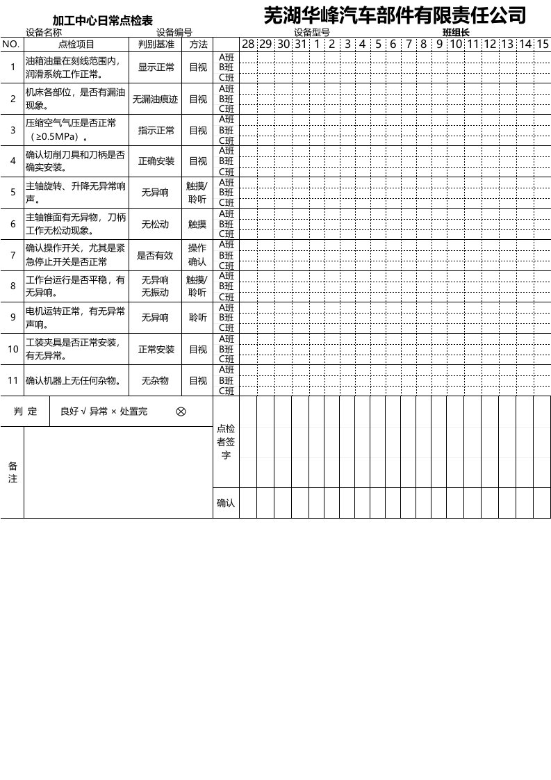 加工中心点检、保养表