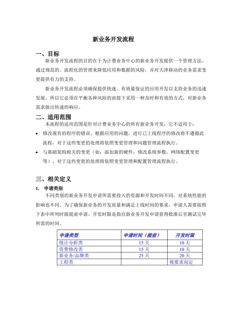 ITIL-新业务开发管理流程