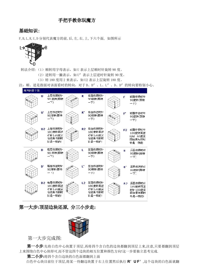 三阶魔方解法(初级)