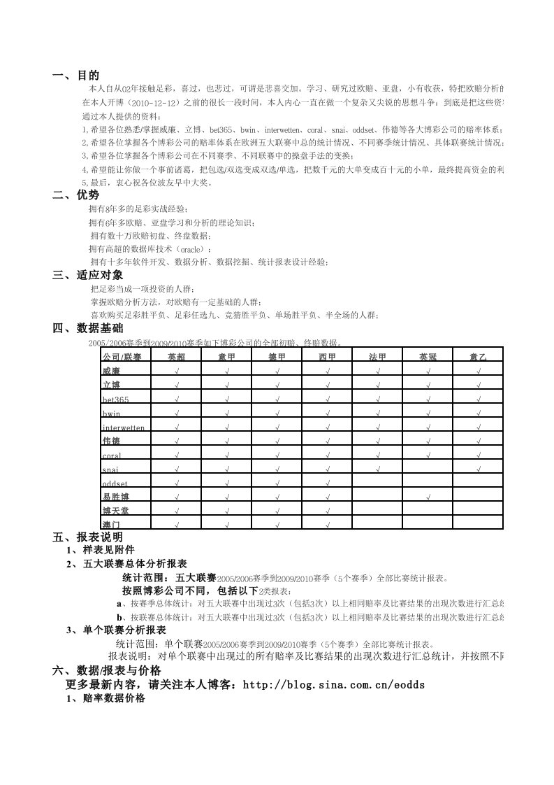 五大联赛-interwetten-欧赔（终赔）总体分析