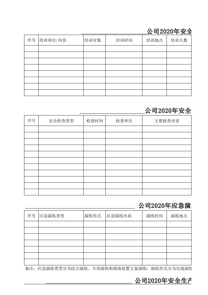 2020年安全生产教育培训、检查、应急演练及投入计划