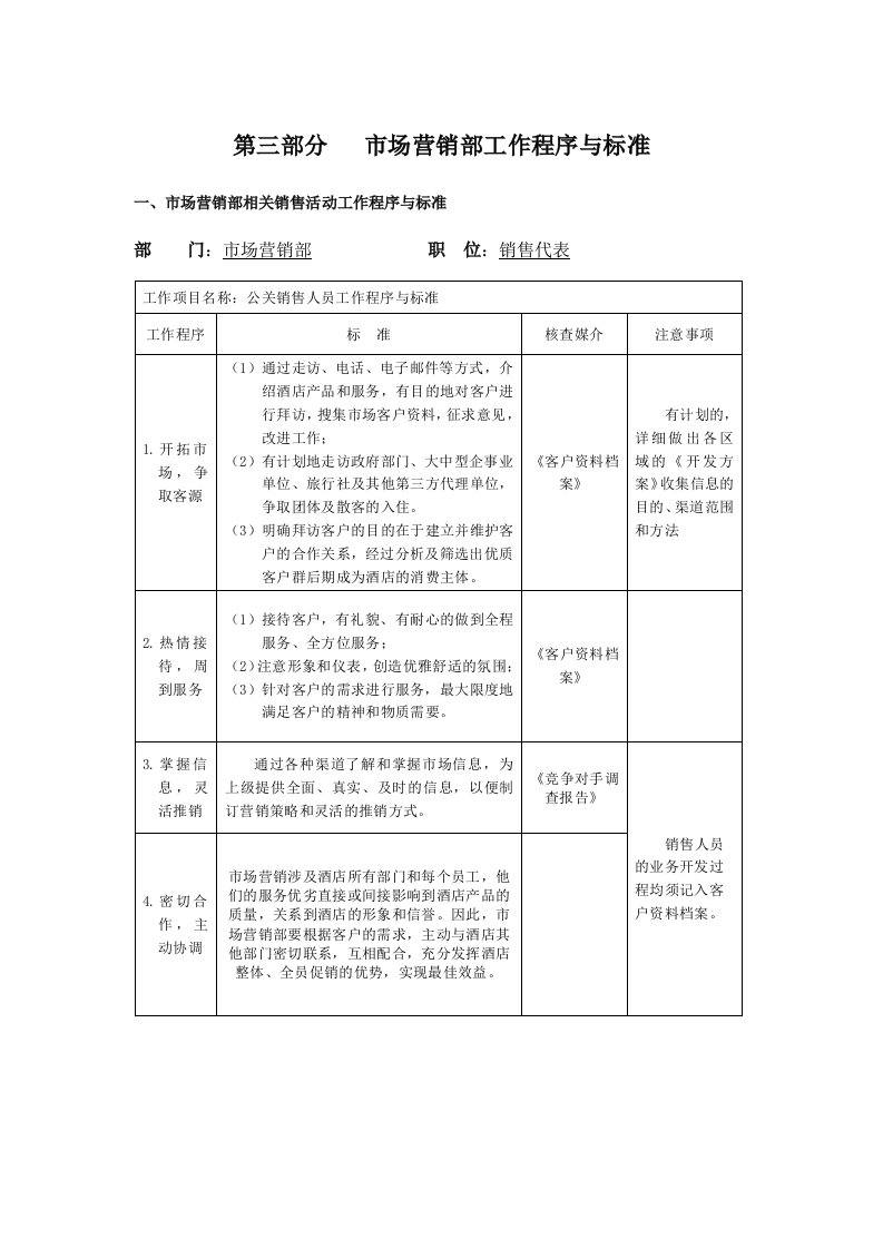 酒店市场营销部工作程序与标准