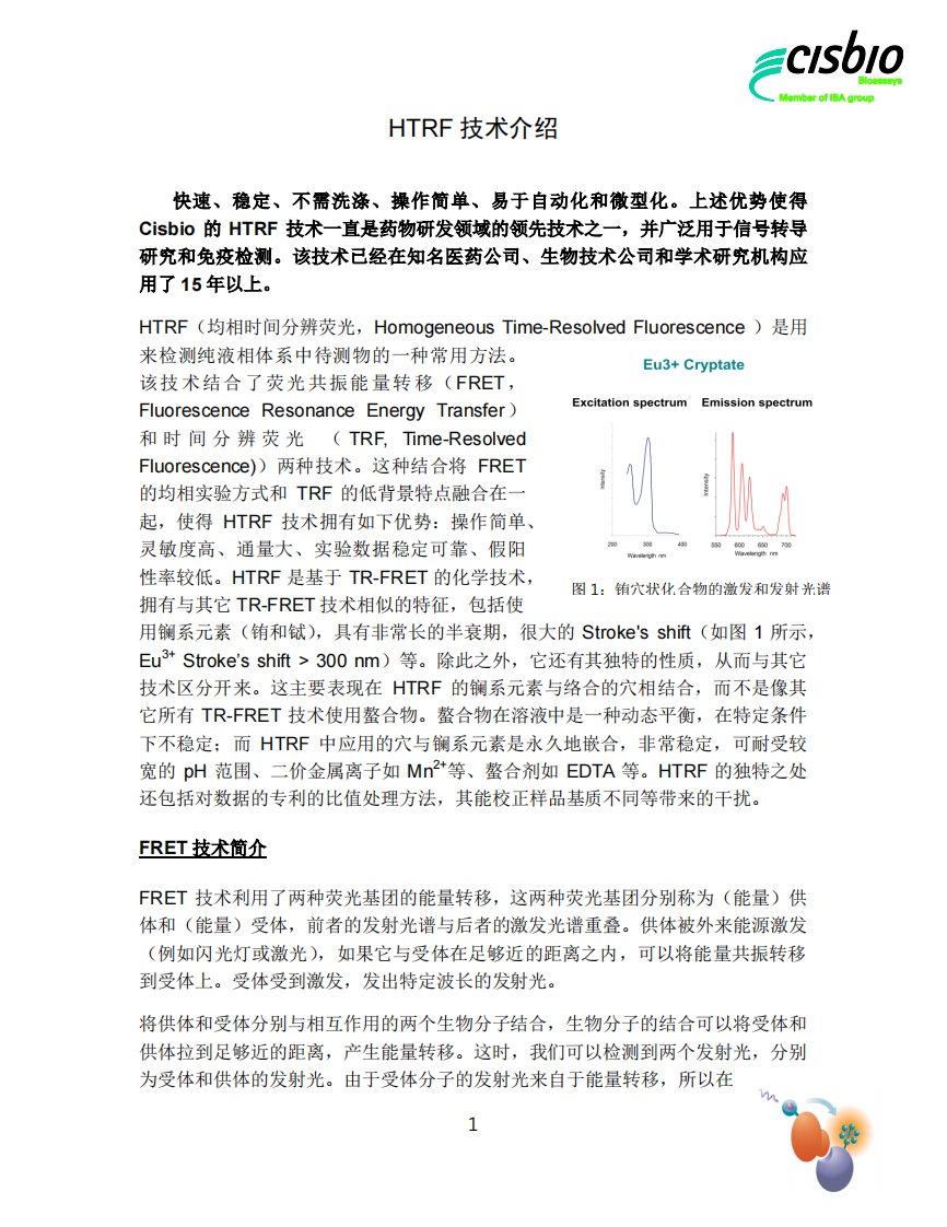 高通量药物筛选利器——HTRF,原理介绍