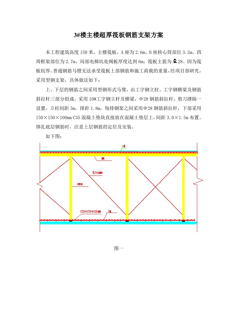 超高层超厚筏板钢筋型钢支架方案