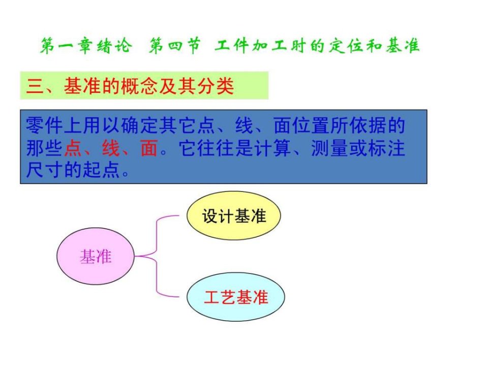 机械制造工艺学_第2章