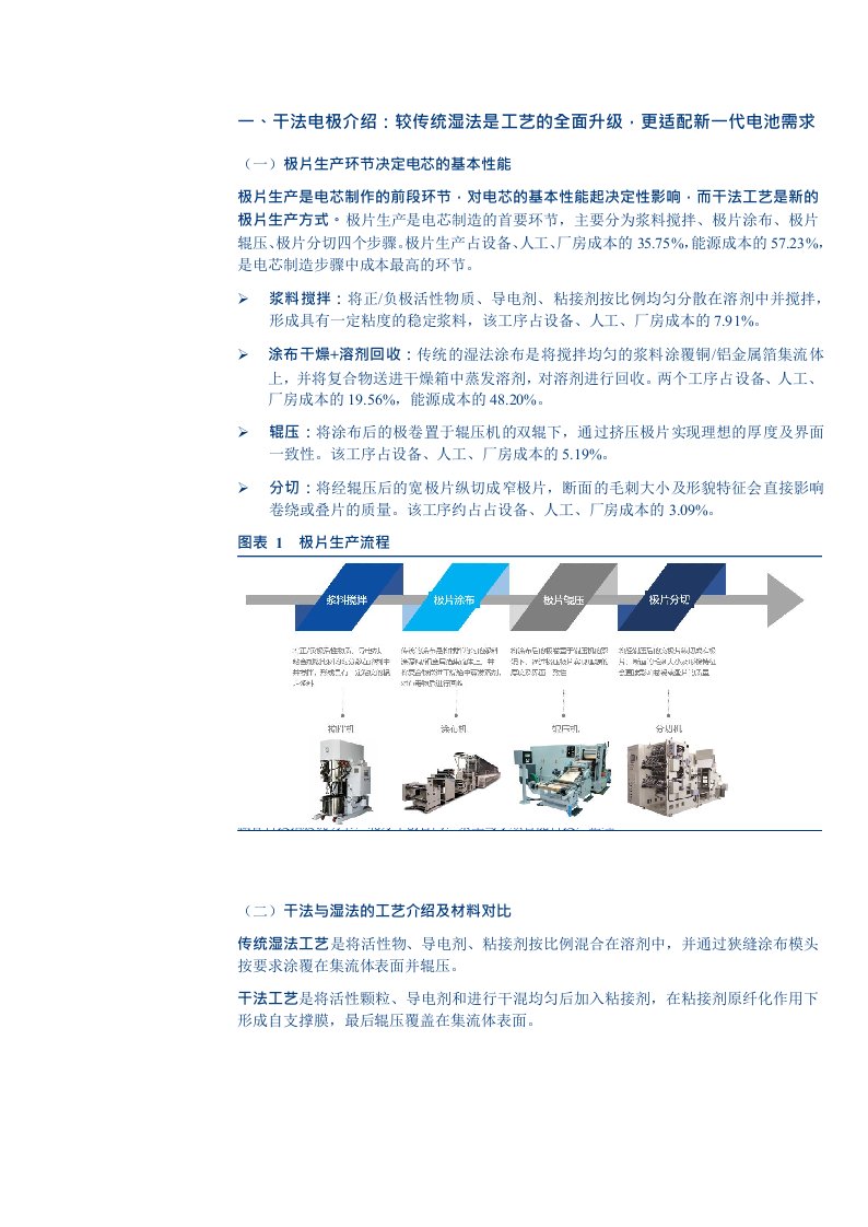 干法电极行业深度研究报告