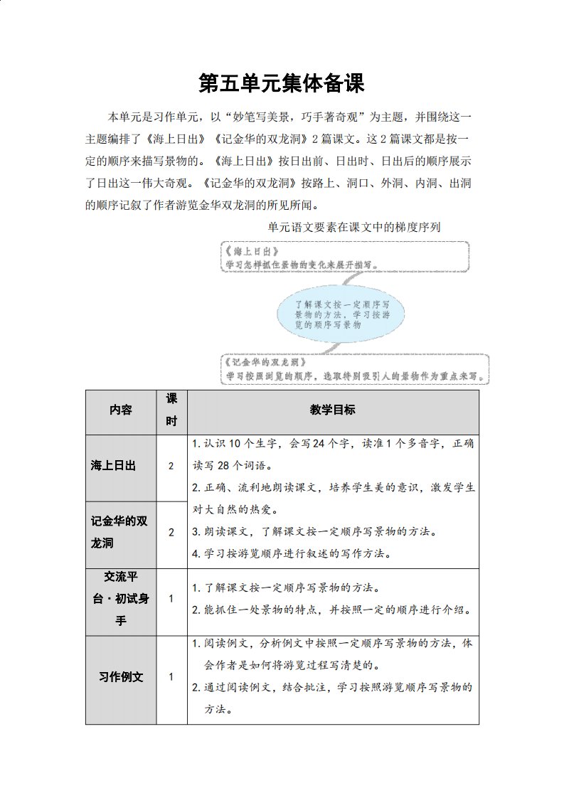 部编版四年级语文下册第五单元集体备课