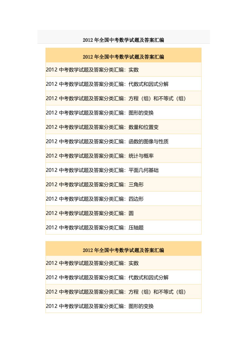 2012年全国中考数学试题及答案汇编