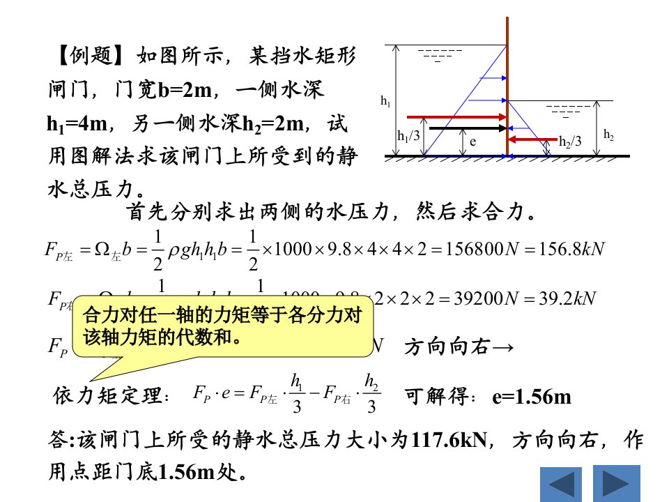 水力学大纲习题解答