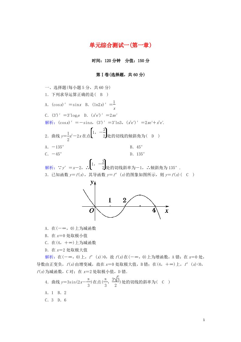 2020_2021学年高中数学第一章导数及其应用单元综合测试含解析新人教A版选修2_2