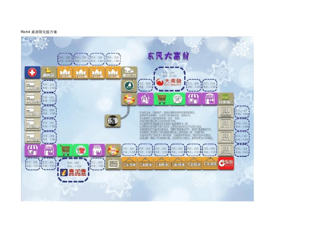 大富翁4桌游简化本地版方案