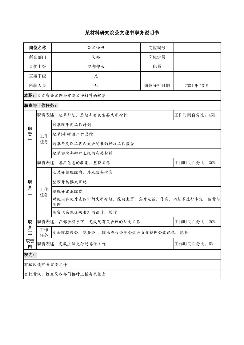 某材料研究院公文秘书职务说明书