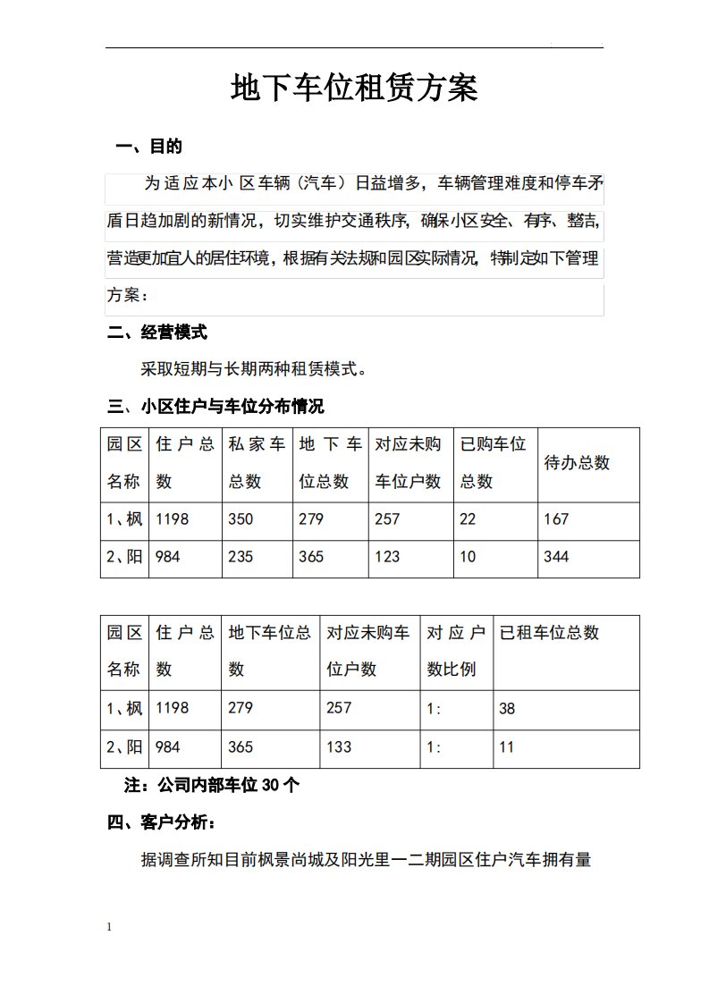 车位优惠方案