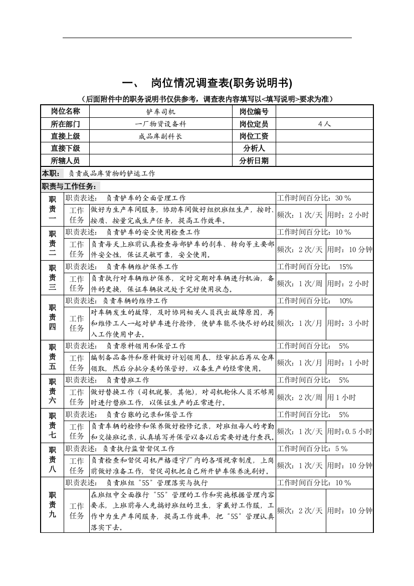 铲车司机岗位说明书