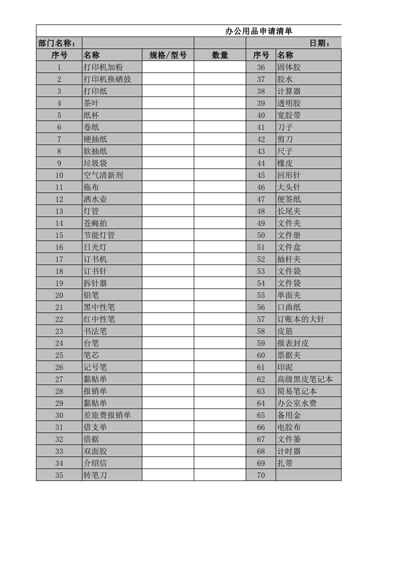 各部门办公用品需求计划