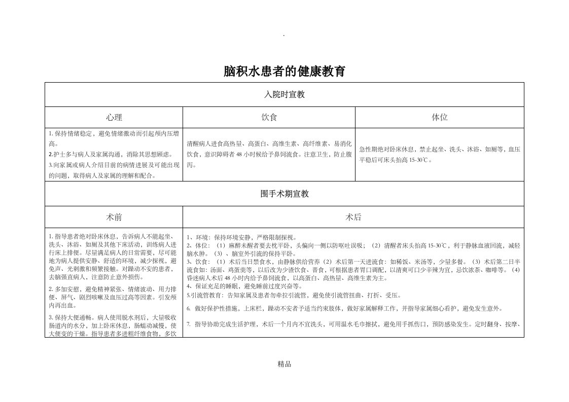 脑积水患者的健康教育