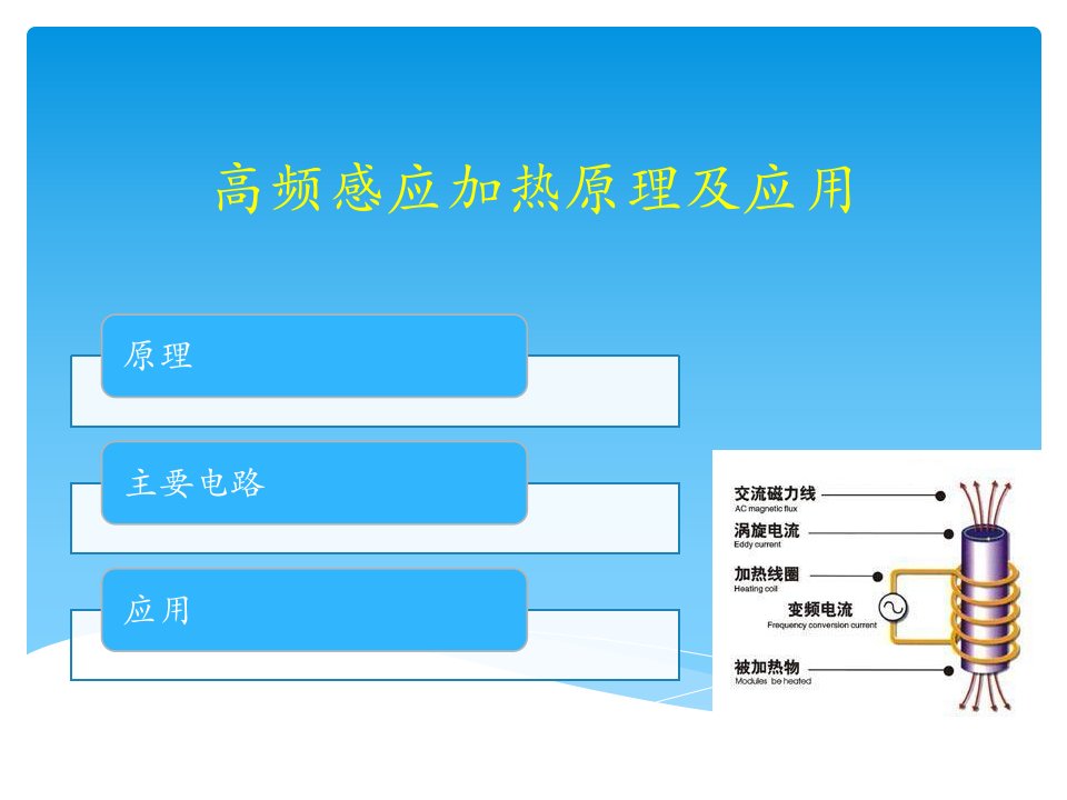 高频感应加热原理电路及应用电力电子精要