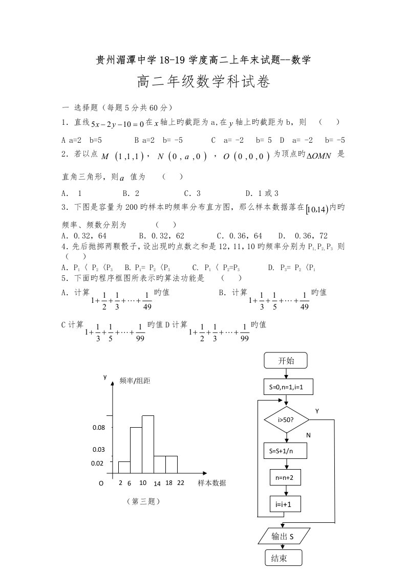 贵州湄潭中学18