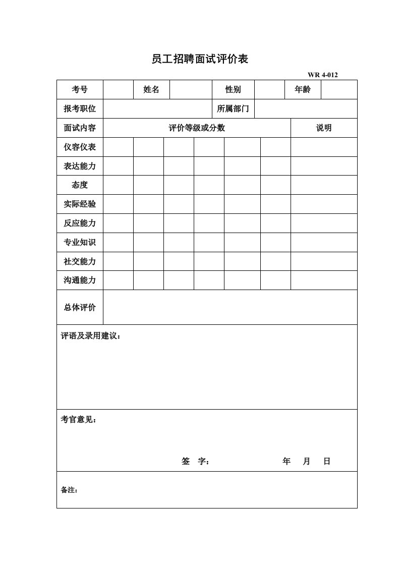 员工招聘面试评价表